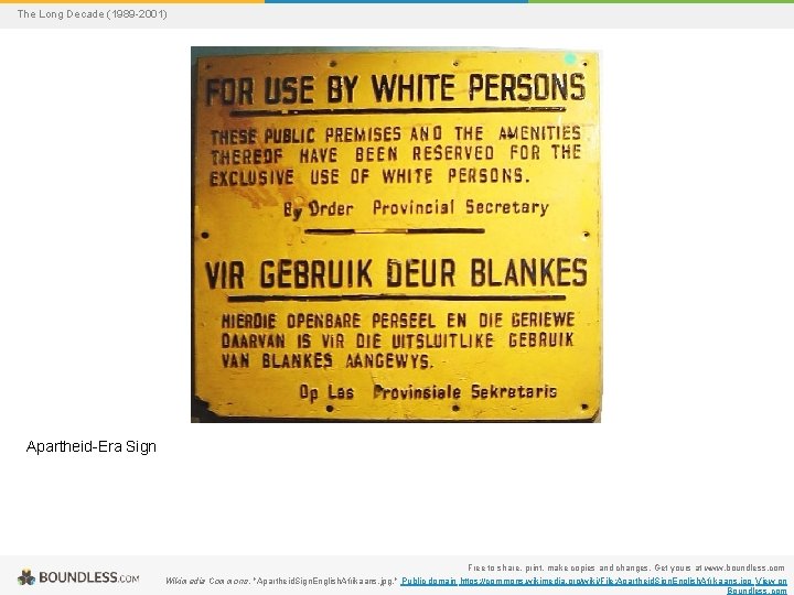 The Long Decade (1989 -2001) Apartheid-Era Sign Free to share, print, make copies and