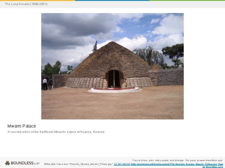 The Long Decade (1989 -2001) Mwami Palace A reconstruction of the traditional Mwami's palace