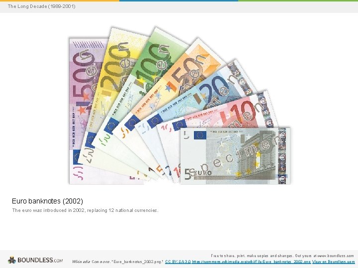The Long Decade (1989 -2001) Euro banknotes (2002) The euro was introduced in 2002,