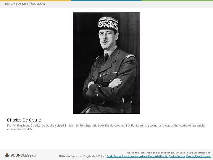 The Long Decade (1989 -2001) Charles De Gaulle French President Charles de Gaulle vetoed