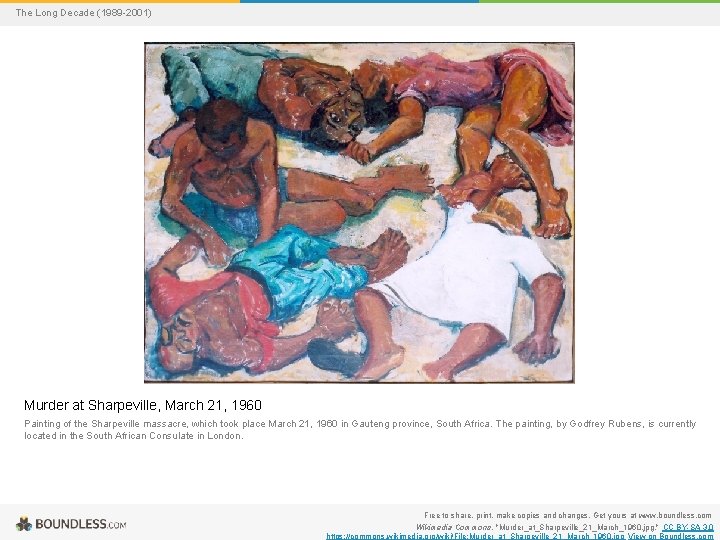The Long Decade (1989 -2001) Murder at Sharpeville, March 21, 1960 Painting of the