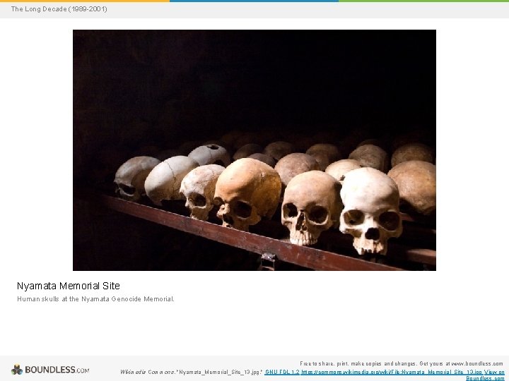 The Long Decade (1989 -2001) Nyamata Memorial Site Human skulls at the Nyamata Genocide