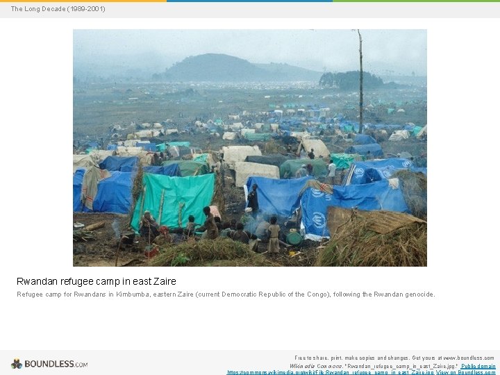 The Long Decade (1989 -2001) Rwandan refugee camp in east Zaire Refugee camp for