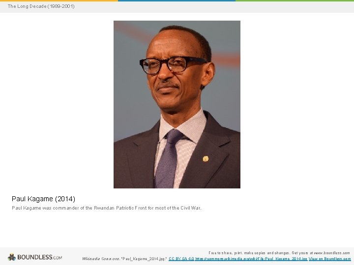The Long Decade (1989 -2001) Paul Kagame (2014) Paul Kagame was commander of the