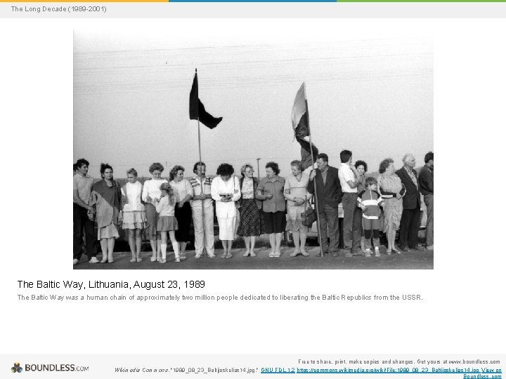 The Long Decade (1989 -2001) The Baltic Way, Lithuania, August 23, 1989 The Baltic