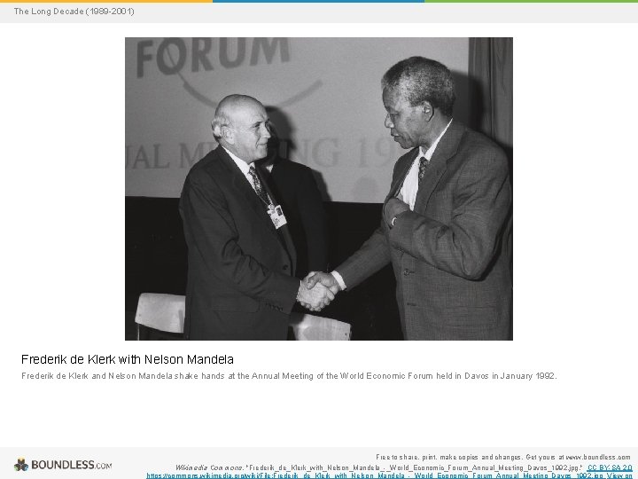 The Long Decade (1989 -2001) Frederik de Klerk with Nelson Mandela Frederik de Klerk