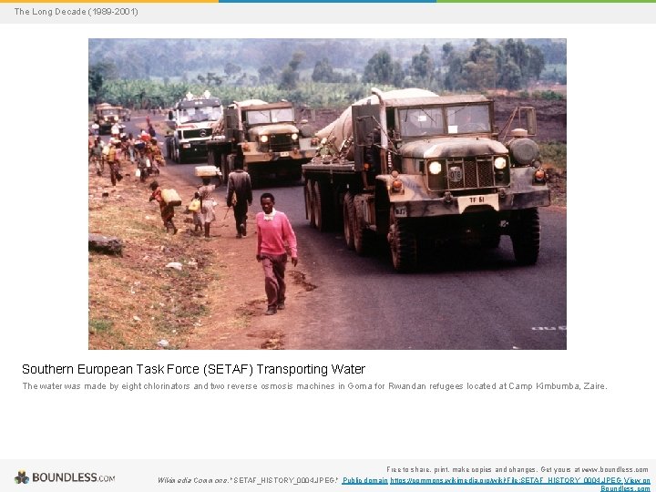 The Long Decade (1989 -2001) Southern European Task Force (SETAF) Transporting Water The water