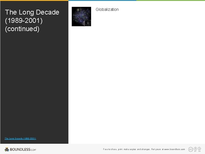 The Long Decade (1989 -2001) (continued) Globalization The Long Decade (1989 -2001) Free to