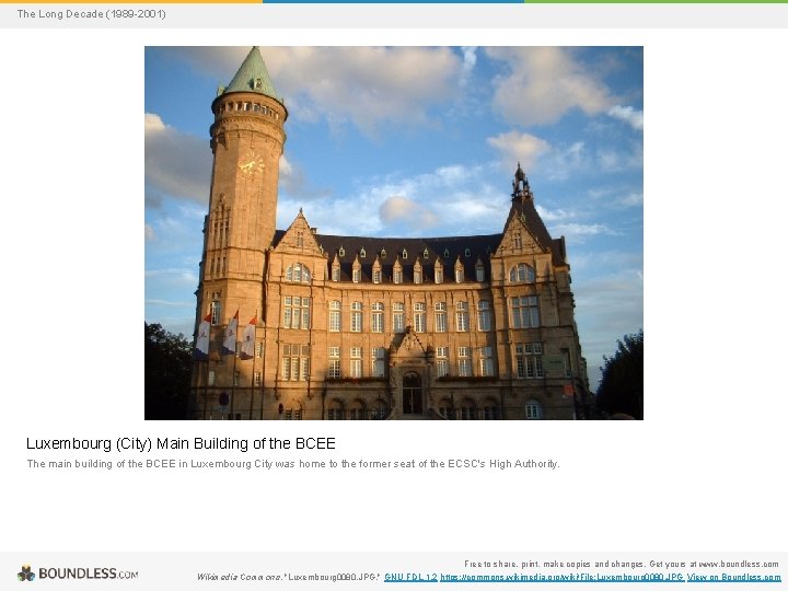 The Long Decade (1989 -2001) Luxembourg (City) Main Building of the BCEE The main