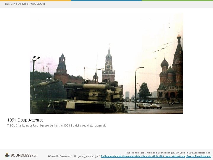 The Long Decade (1989 -2001) 1991 Coup Attempt T-80 UD tanks near Red Square