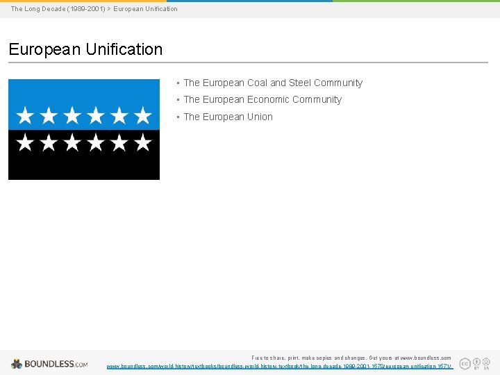 The Long Decade (1989 -2001) > European Unification • The European Coal and Steel