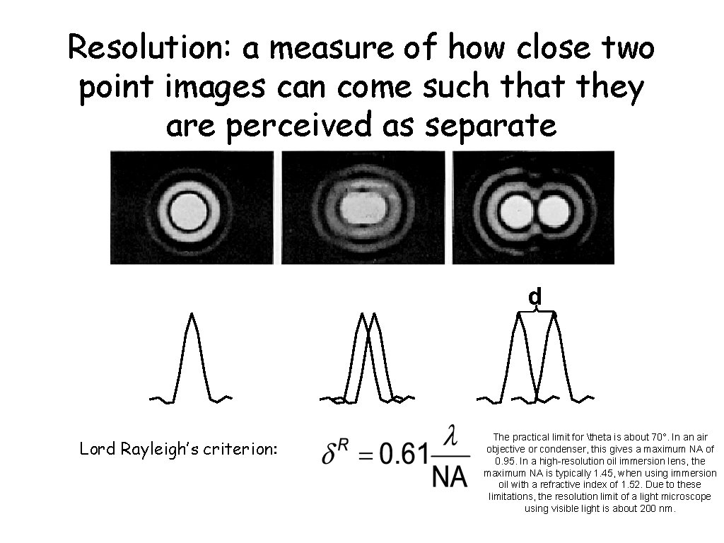 Resolution: a measure of how close two point images can come such that they