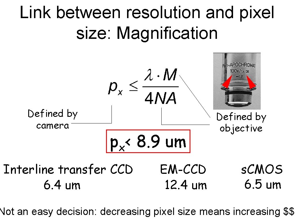 Link between resolution and pixel size: Magnification Defined by camera px< 8. 9 um