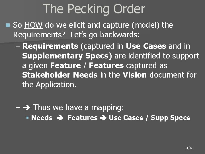 The Pecking Order n So HOW do we elicit and capture (model) the Requirements?