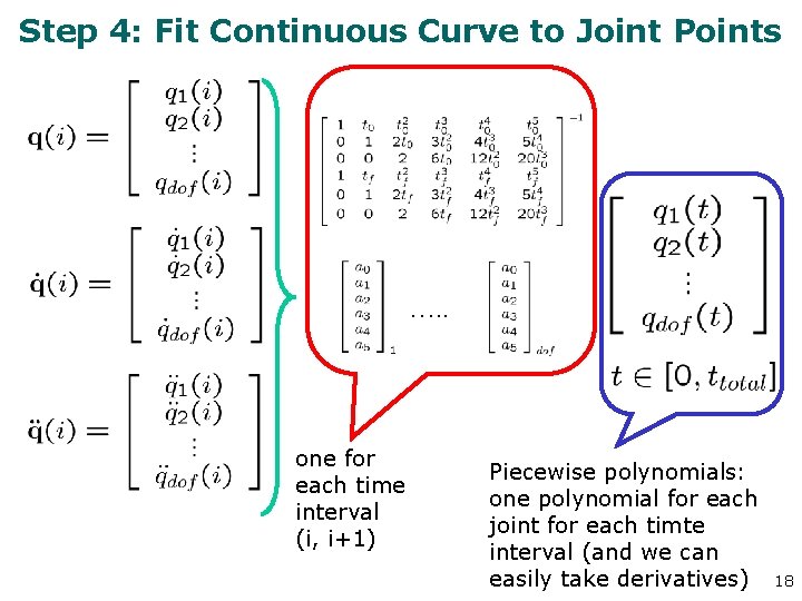 Step 4: Fit Continuous Curve to Joint Points …. . one for each time