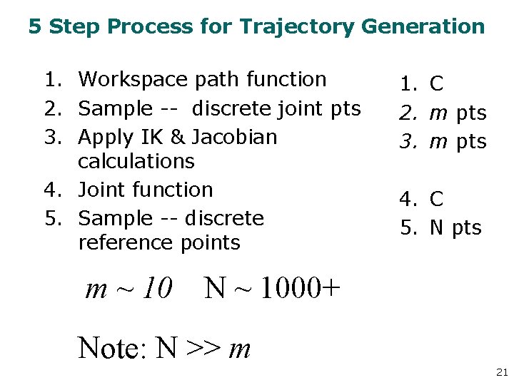 5 Step Process for Trajectory Generation 1. Workspace path function 2. Sample -- discrete