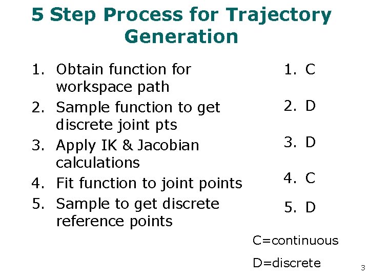 5 Step Process for Trajectory Generation 1. Obtain function for workspace path 2. Sample