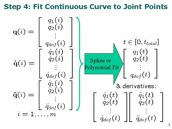 Step 4: Fit Continuous Curve to Joint Points Spline or Polynomial Fit & derivatives: