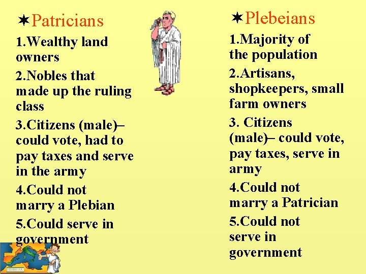 ¬Patricians ¬Plebeians 1. Wealthy land owners 2. Nobles that made up the ruling class