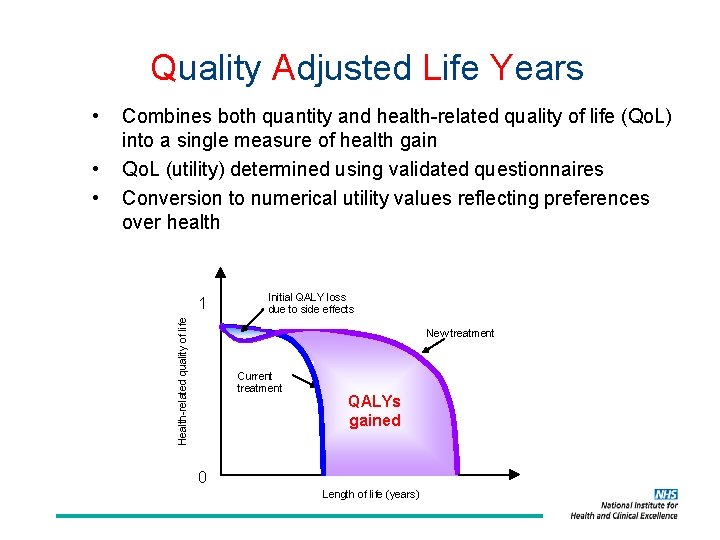 Quality Adjusted Life Years • • Combines both quantity and health-related quality of life