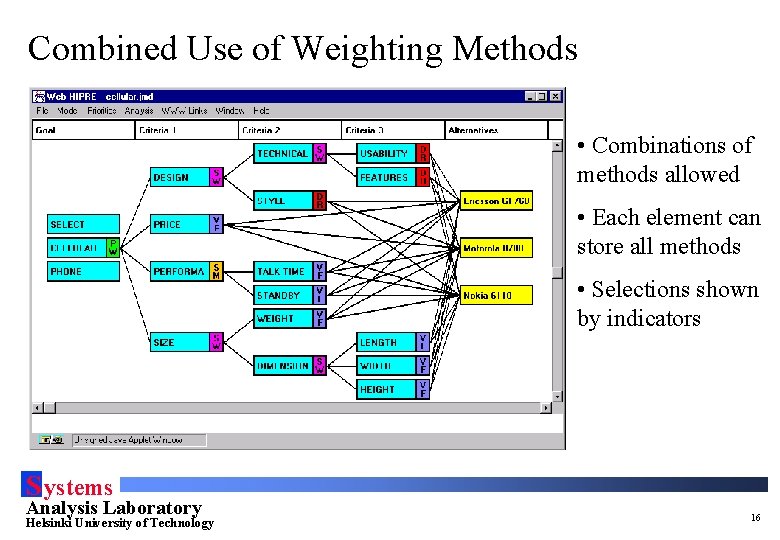 Combined Use of Weighting Methods • Combinations of methods allowed • Each element can