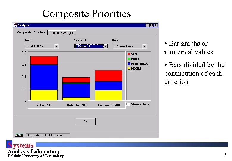 Composite Priorities • Bar graphs or numerical values • Bars divided by the contribution