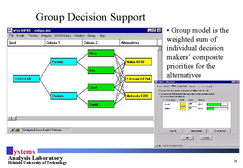 Group Decision Support • Group model is the weighted sum of individual decision makers’