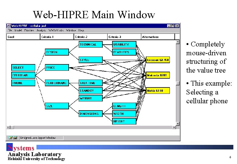 Web-HIPRE Main Window • Completely mouse-driven structuring of the value tree • This example: