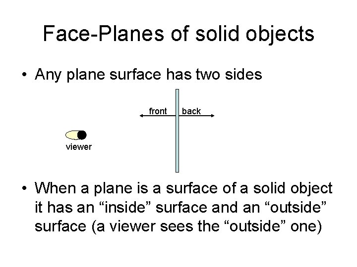 Face-Planes of solid objects • Any plane surface has two sides front back viewer