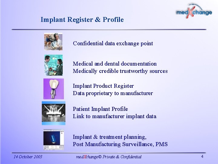 Implant Register & Profile Confidential data exchange point Medical and dental documentation Medically credible