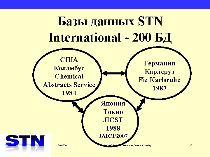 Базы данных STN International ˜ 200 БД США Коламбус Chemical Abstracts Service 1984 Германия