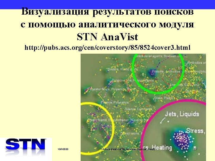 Визуализация результатов поисков с помощью аналитического модуля STN Ana. Vist http: //pubs. acs. org/cen/coverstory/85/8524