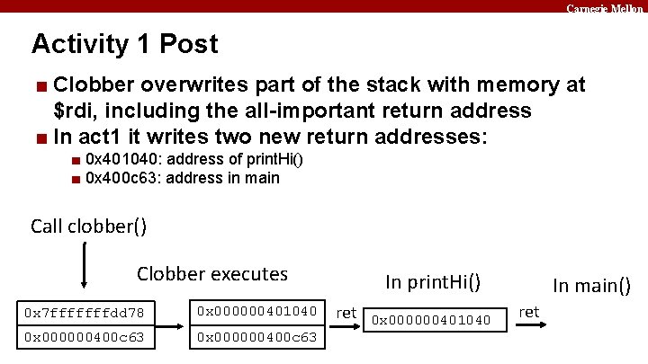 Carnegie Mellon Activity 1 Post ■ Clobber overwrites part of the stack with memory