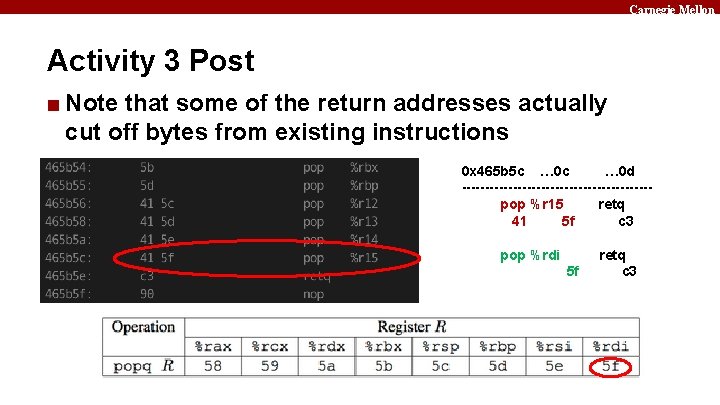 Carnegie Mellon Activity 3 Post ■ Note that some of the return addresses actually