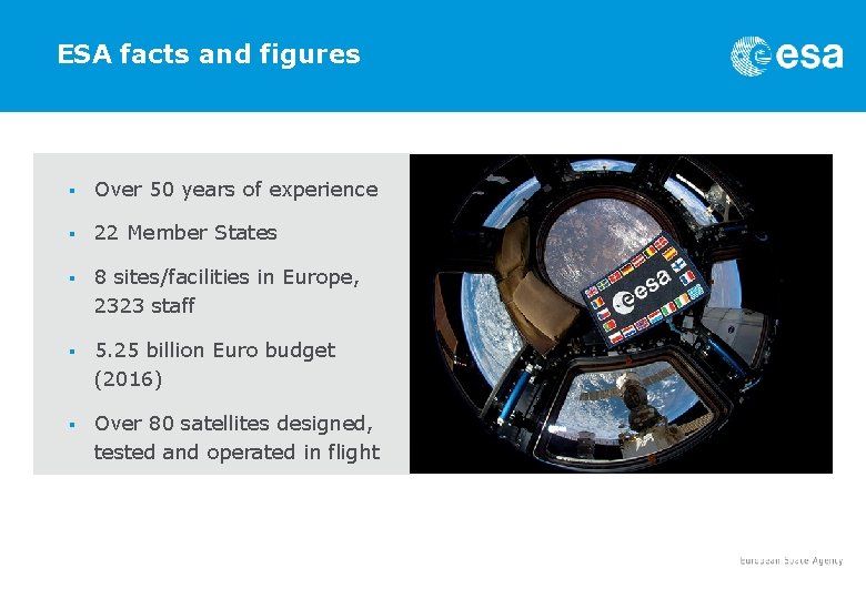 ESA facts and figures § Over 50 years of experience § 22 Member States