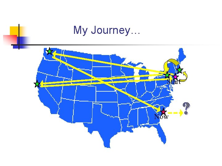 My Journey… Start Now ? 