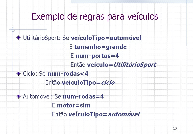 Exemplo de regras para veículos Utilitário. Sport: Se veículo. Tipo=automóvel E tamanho=grande E num-portas=4
