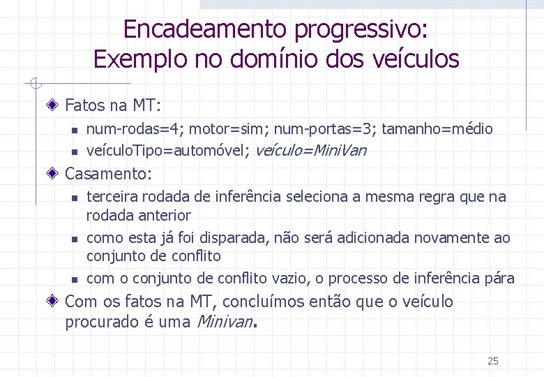 Encadeamento progressivo: Exemplo no domínio dos veículos Fatos na MT: n n num-rodas=4; motor=sim;