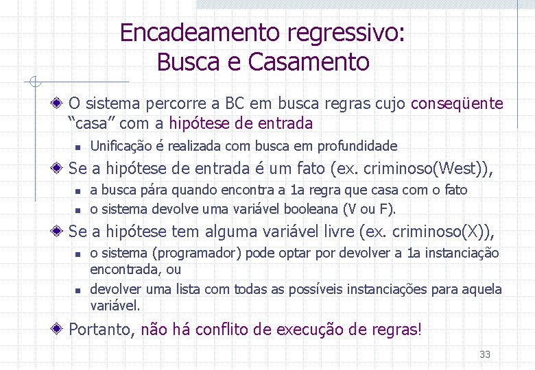 Encadeamento regressivo: Busca e Casamento O sistema percorre a BC em busca regras cujo