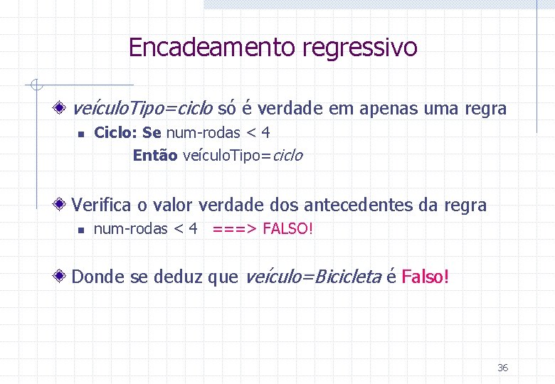 Encadeamento regressivo veículo. Tipo=ciclo só é verdade em apenas uma regra n Ciclo: Se