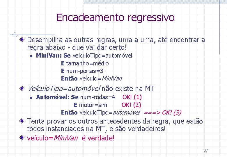 Encadeamento regressivo Desempilha as outras regras, uma a uma, até encontrar a regra abaixo