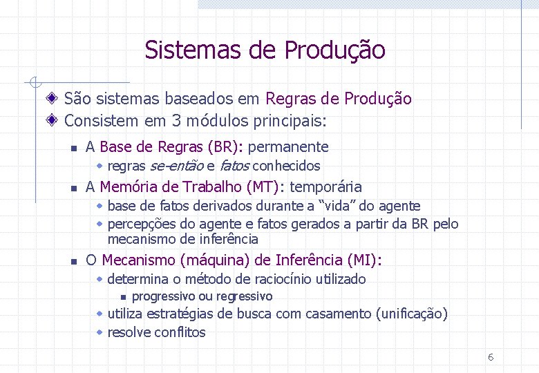 Sistemas de Produção São sistemas baseados em Regras de Produção Consistem em 3 módulos