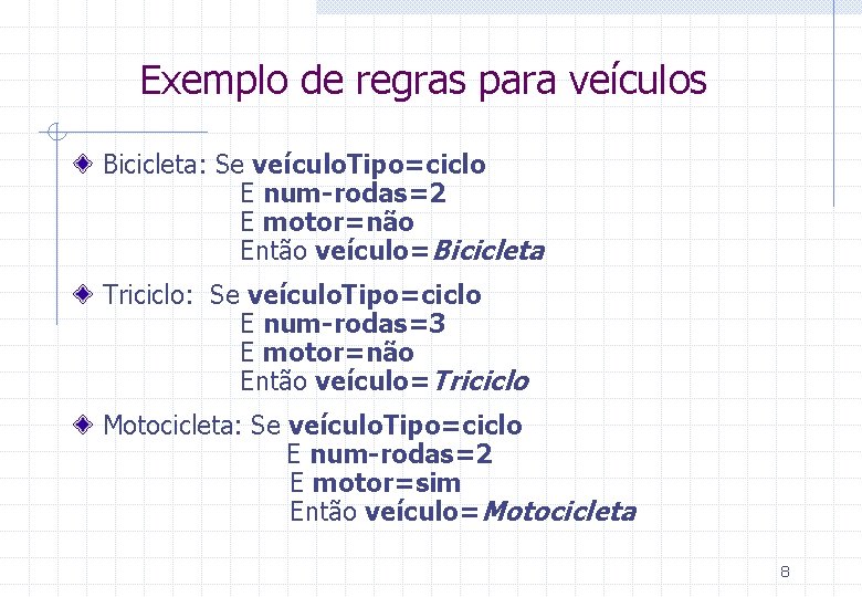 Exemplo de regras para veículos Bicicleta: Se veículo. Tipo=ciclo E num-rodas=2 E motor=não Então