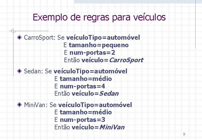 Exemplo de regras para veículos Carro. Sport: Se veículo. Tipo=automóvel E tamanho=pequeno E num-portas=2