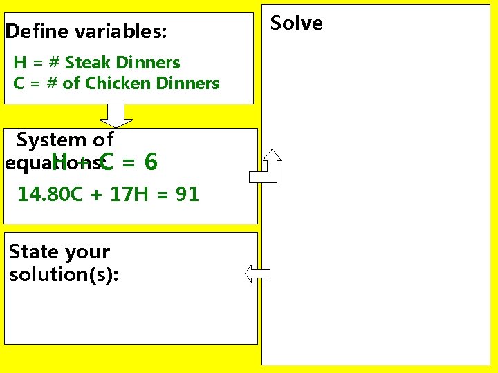 Define variables: H = # Steak Dinners C = # of Chicken Dinners System