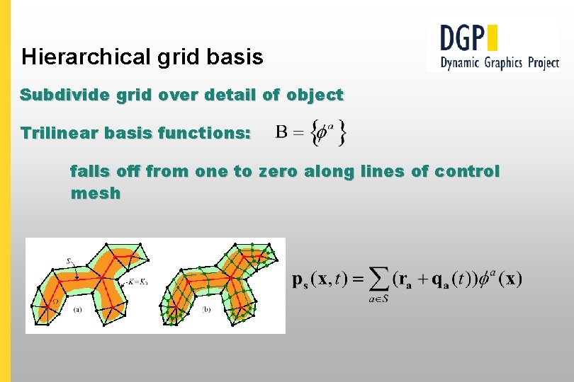 Hierarchical grid basis Subdivide grid over detail of object Trilinear basis functions: falls off