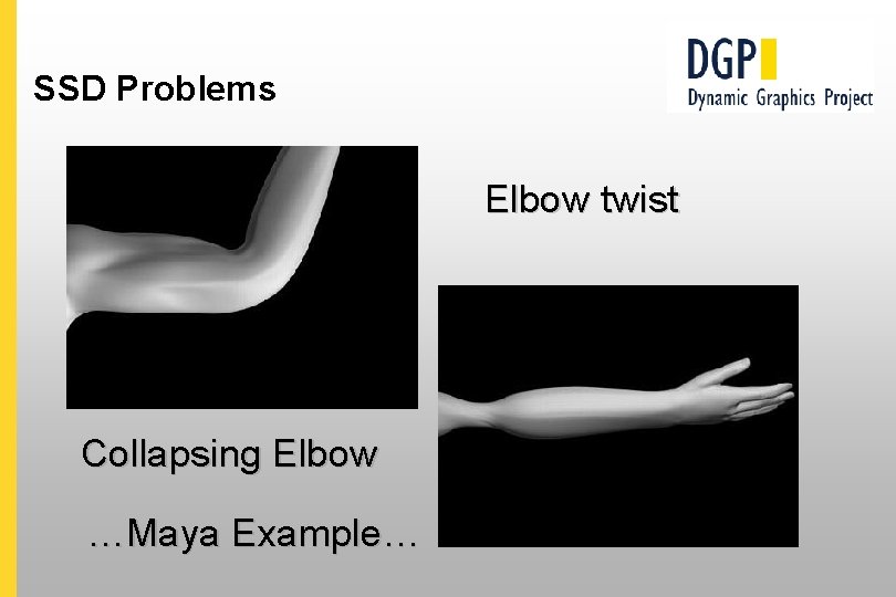 SSD Problems Elbow twist Collapsing Elbow …Maya Example… 