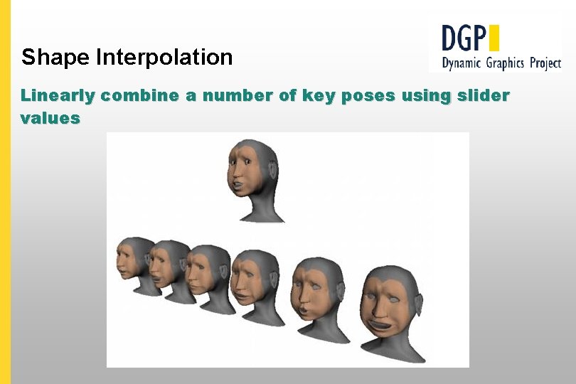 Shape Interpolation Linearly combine a number of key poses using slider values 