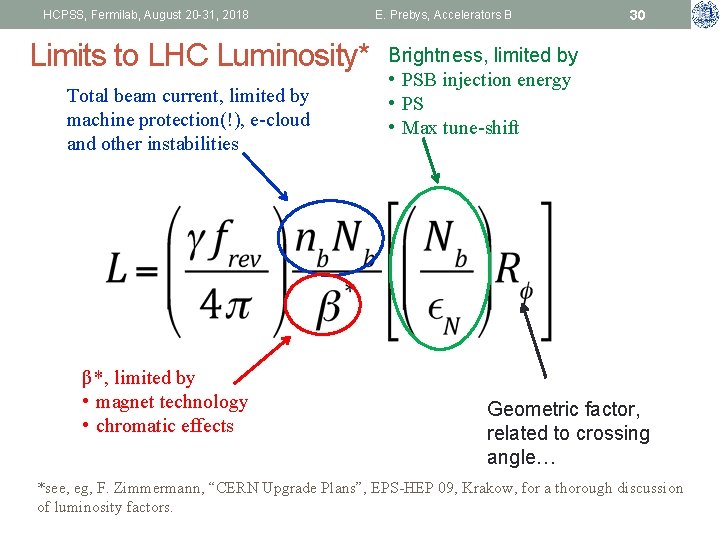 HCPSS, Fermilab, August 20 -31, 2018 Limits to LHC Luminosity* Total beam current, limited