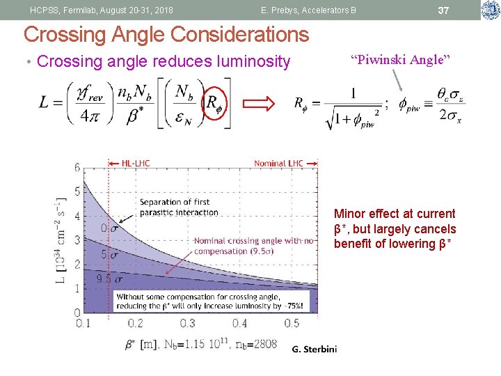 HCPSS, Fermilab, August 20 -31, 2018 E. Prebys, Accelerators B 37 Crossing Angle Considerations